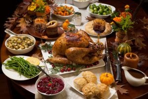 Thanksgiving Day How It S Celebrated In The Us Facts And Traditions