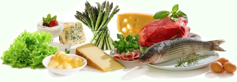 Low-Carb Diet | How Does It Help You Lose Weight? | Wilstar.com