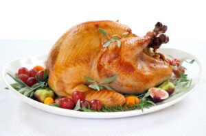 How Many Turkeys Are Eaten on Thanksgiving?