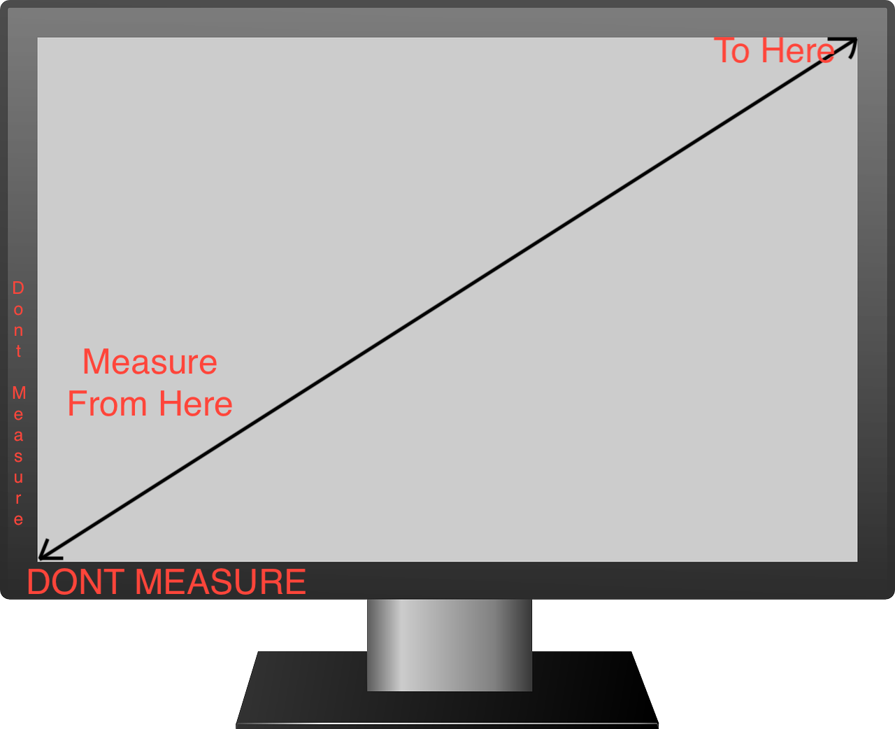 How Is a TV Measured to Determine Screen Size